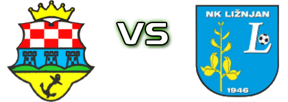Borac Bakar - Ližnjan Statistiche e dettagli partita