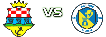 Borac Bakar - Umag-Umago head to head game preview and prediction