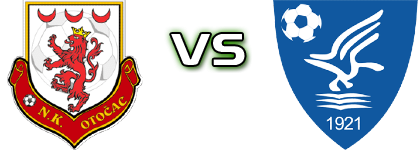 Otočac - Medulin 1921 head to head game preview and prediction Otočac - Medulin 1921 head to head game preview and prediction
