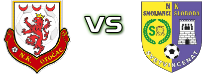 Otočac - Smoljanci Sloboda Spiel Prognosen und Statistiken