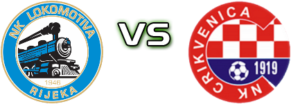 Lokomotiva Rijeka - Crikvenica head to head game preview and prediction
