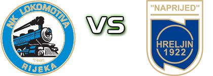 Lokomotiva Rijeka - Naprijed Hreljin Statistiche e dettagli partita