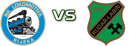Lokomotiva Rijeka - Rudar (L) Detalles y estadisticas