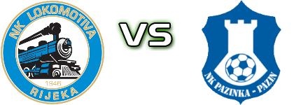 Lokomotiva Rijeka - Pazinka head to head game preview and prediction