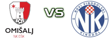OŠK - Vinodol detalji utakmice i statistika OŠK - Vinodol detalji utakmice i statistika
