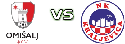 OŠK - Kraljevica детайли и статистика