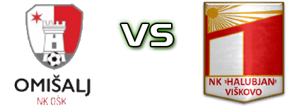 OŠK - Halubjan детайли и статистика