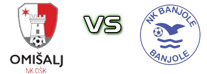 OŠK - Banjole head to head game preview and prediction