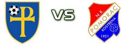 Novalja - Pomorac 1921 Statistiche e dettagli partita