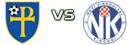 Novalja - Vinodol Spiel Prognosen und Statistiken Novalja - Vinodol Spiel Prognosen und Statistiken