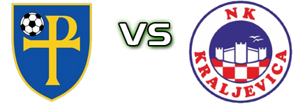 Novalja - Kraljevica head to head game preview and prediction Novalja - Kraljevica head to head game preview and prediction