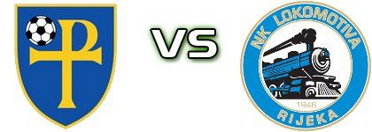 Novalja - Lokomotiva Rijeka head to head game preview and prediction