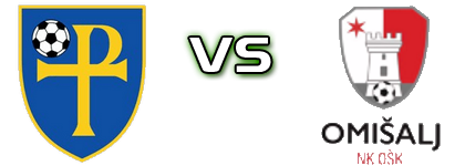Novalja - OŠK head to head game preview and prediction