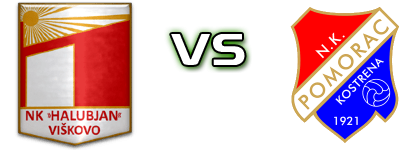 Halubjan - Pomorac 1921 Detalji meca I statistika. Halubjan - Pomorac 1921 Detalji meca I statistika.