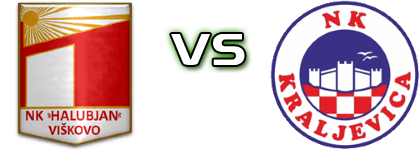 Halubjan - Kraljevica head to head game preview and prediction