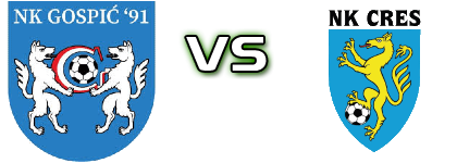 Gospić 91 - Cres детайли и статистика