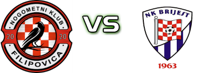 Filipovica - Brijest Statistiche e dettagli partita Filipovica - Brijest Statistiche e dettagli partita