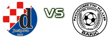 Dinamo (J) - Mladost (B) head to head game preview and prediction Dinamo (J) - Mladost (B) head to head game preview and prediction