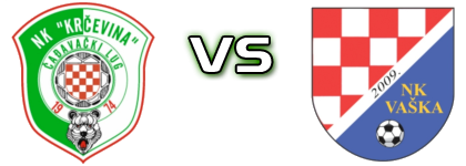 Krčevina - Vaška детайли и статистика