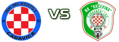 Mladost (Čađ) - Krčevina head to head game preview and prediction