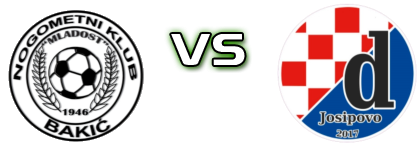 Mladost (B) - Dinamo (J) Detalles y estadisticas