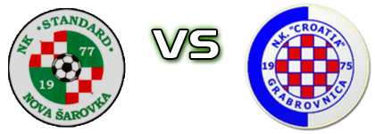 Standard - Croatia (G) Statistiche e dettagli partita