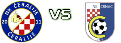 Ćeralije - Crnac Spiel Prognosen und Statistiken