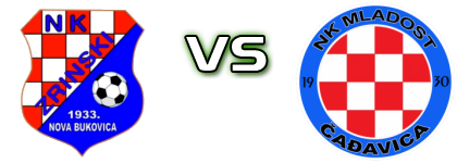 Zrinski (NB) - Mladost (Čađ) Statistiche e dettagli partita