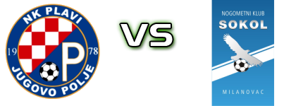 Plavi - Sokol (M) Spiel Prognosen und Statistiken