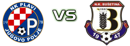 Plavi - Bušetina head to head game preview and prediction