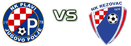 Plavi - Rezovac Spiel Prognosen und Statistiken