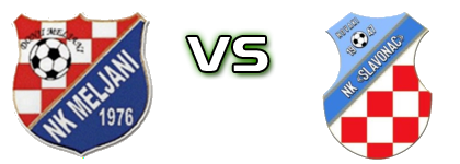 Meljani - Slavonac (N) Detalji meca I statistika.