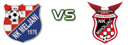 Meljani - Miholjac detalji utakmice i statistika