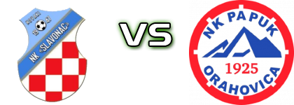 Slavonac (N) - Papuk head to head game preview and prediction