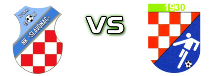 Slavonac (N) - Mladost (M) Spiel Prognosen und Statistiken