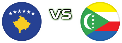 Kosovo - Comoros head to head game preview and prediction