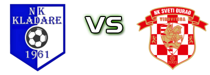 Kladare - Sveti Đurađ head to head game preview and prediction