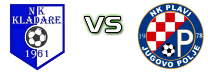 Kladare - Plavi head to head game preview and prediction