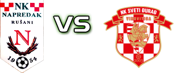 Napredak - Sveti Đurađ Estatísticas e detalhes do jogo