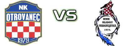 Otrovanec - Mladost (V) head to head game preview and prediction