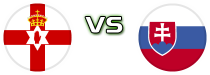 Northern Ireland - Slovakia Spiel Prognosen und Statistiken
