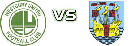 Westbury - Weymouth Detalji meca I statistika. Westbury - Weymouth Detalji meca I statistika.