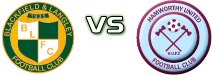 Blackfield & Langley - Hamworthy Utd detalji utakmice i statistika