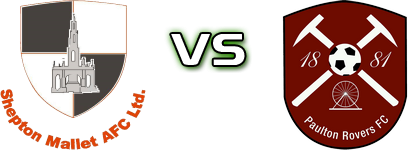 Shepton Mallet AFC - Paulton Statistiche e dettagli partita