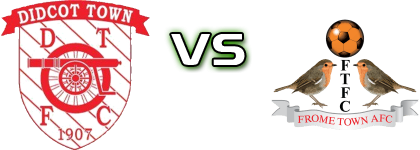 Didcot - Frome детайли и статистика