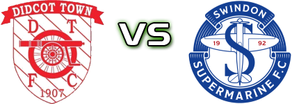 Didcot - Swindon детайли и статистика