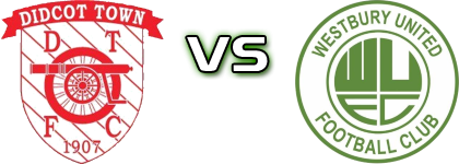 Didcot - Westbury Estatísticas e detalhes do jogo