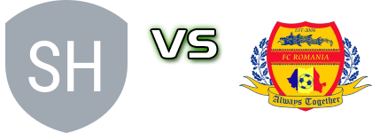 Shefford Town And Campton - FC Romania Statistiche e dettagli partita Shefford Town And Campton - FC Romania Statistiche e dettagli partita