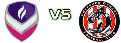 Loughborough University - Shepshed Statistiche e dettagli partita