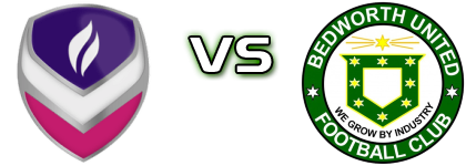 Loughborough University - Bedworth Detalles y estadisticas